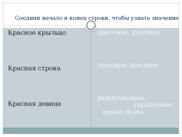 Соедини начало и конец строки, чтобы узнать значение Красное крыльцо пригожая, красивая Красная строка парадное, красивое Красная девица разрисованная, украшенная первая буква