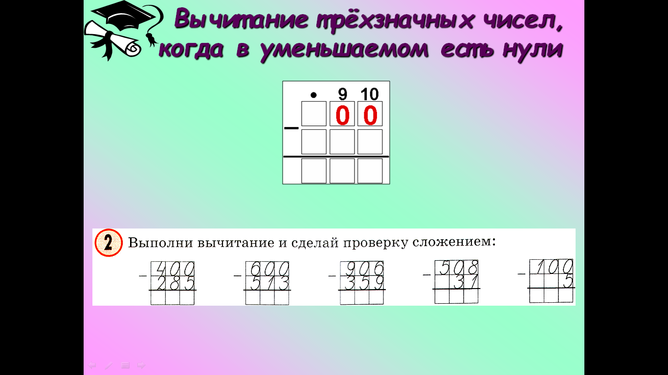 Приемы вычитания трехзначных чисел. Вычитание в столбик. Примеры на вычитание в столбик. Вычитание из трехзначного числа столбиком. Вычитание столбиком 3 класс.