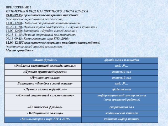 ПРИЛОЖЕНИЕ 2 ПРИМЕРНЫЙ ВИД МАРШРУТНОГО ЛИСТА КЛАССА 09.00-09.15 Торжественное открытие праздника (построение перед школой всех классов) 11.00-12.00 «Эмблема спортивной команды школы» 10.20-11.20 «Лучшая группа поддержки» + «Лучшая кричалка» 11.00-12.00 «Викторина «Футбол в моей жизни»» 10.15-11.15 «Лучший спортивный комментатор» 09.15-09.45 «Компьютерная игра FIFA 2010» 12.00-12.15 Торжественное закрытие праздника (награждение) (построение перед школой всех классов) Место проведения «Мини-футбол» «Эмблема спортивной команды школы» футбольная площадка «Лучшая группа поддержки» каб. №… актовый зал «Лучшая кричалка» Викторина «Футбол в моей жизни» актовый зал «Лучшая газета о футболе» каб. №… «Лучший спортивный комментатор» фойе школы «Комический футбол» информационный центр школы «Медицинская помощь» спортивный зал (зона групповой работы) «Компьютерная игра FIFA 2010» медицинский кабинет кабинет информатики