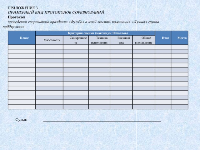 ПРИЛОЖЕНИЕ 3 ПРИМЕРНЫЙ ВИД ПРОТОКОЛОВ СОРЕВНОВАНИЙ Протокол проведения спортивного праздника «Футбол в моей жизни» номинация «Лучшая группа поддержки» Класс Критерии оценки (максимум 10 баллов) Массовость   Синхронность     Техника исполнения       Внешний вид         Итог Общее впечатление           Место                                                                                                                                                                                                   Судьи: _______________________________________________