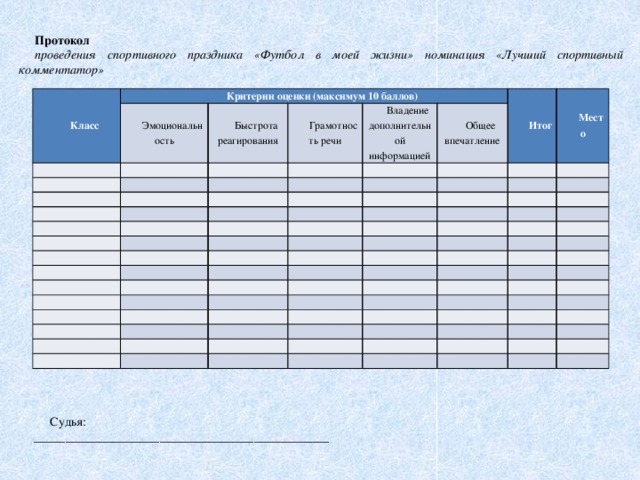 Протокол проведения спортивного праздника «Футбол в моей жизни» номинация «Лучший спортивный комментатор» Класс Критерии оценки (максимум 10 баллов) Эмоциональность   Быстрота реагирования     Грамотность речи       Владение дополнительной информацией         Итог Общее впечатление           Место                                                                                                                                                                                                   Судья: _______________________________________________