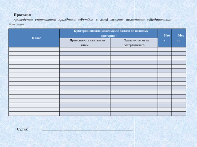 Протокол проведения спортивного праздника «Футбол в моей жизни» номинация «Медицинская помощь» Класс Критерии оценки (максимум 5 баллов по каждому критерию) Правильность наложения шины   Транспортировка пострадавшего   Итог         Место                                                                                                                                                     Судья: _______________________________________________