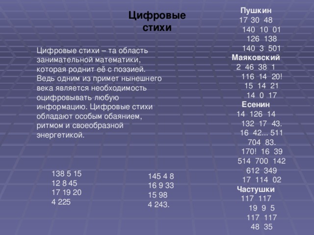 Пушкин 30 48  140 10 01  126 138  140 3  501 Маяковский 2 46 38 1  116 14 20!  15 14 21  14 0 17 Есенин 14 126 14  132 17 43.  16 42... 511  704 83.  170! 16 39  514 700 142  612 349  17 114 02 Частушки 117 117  19 9 5  117 117  48 35 Цифровые стихи Цифровые стихи – та область занимательной математики, которая роднит её с поэзией. Ведь одним из примет нынешнего века является необходимость оцифровывать любую информацию. Цифровые стихи обладают особым обаянием, ритмом и своеобразной энергетикой. 138 5 15  12 8 45  17 19 20  4 225 145 4 8  16 9 33  15 98  4 243.