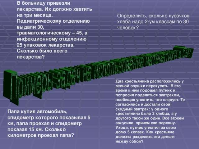 В больницу привезли лекарства. Их должно хватить на три месяца. Педиатрическому отделению выдали 30, травматологическому – 45, а инфекционному отделению 25 упаковок лекарства. Сколько было всего лекарства?  Определить, сколько кусочков хлеба надо 2-ум классам по 30 человек? Два крестьянина расположились у лесной опушки перекусить. В это время к ним подошел путник и попросил поделиться завтраком, пообещав уплатить, что следует. Те согласились и достали свой скудный завтрак: у одного крестьянина было 2 хлебца, а у другого такой же один. Все втроем закусили, причем ели поровну. Уходя, путник уплатил за свою долю 5 копеек. Как крестьяне должны разделить эти деньги между собой?   Папа купил автомобиль, спидометр которого показывал 5 км, папа проехал и спидометр показал 15 км. Сколько километров проехал папа?