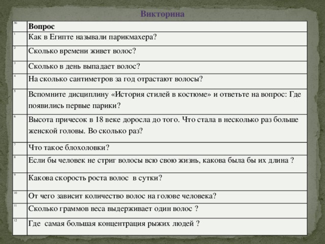 Викторина № 1 Вопрос Как в Египте называли парикмахера? 2 Сколько времени живет волос? 3 Сколько в день выпадает волос? 4 На сколько сантиметров за год отрастают волосы? 5 Вспомните дисциплину «История стилей в костюме» и ответьте на вопрос: Где появились первые парики? 6 7 Высота причесок в 18 веке доросла до того. Что стала в несколько раз больше женской головы. Во сколько раз? Что такое блохоловки? 8 Если бы человек не стриг волосы всю свою жизнь, какова была бы их длина ? 9 Какова скорость роста волос в сутки? 10 От чего зависит количество волос на голове человека? 11 Сколько граммов веса выдерживает один волос ? 12 Где самая большая концентрация рыжих людей ?