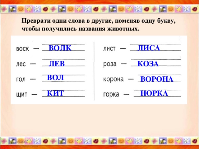 Преврати одни слова в другие, поменяв одну букву, чтобы получились названия животных. ВОЛК ЛИСА ЛЕВ КОЗА ВОЛ ВОРОНА КИТ НОРКА