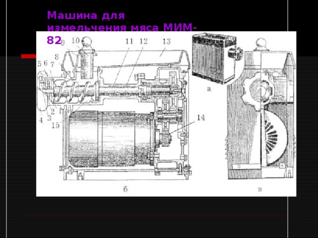 Машина для измельчения мяса МИМ-82