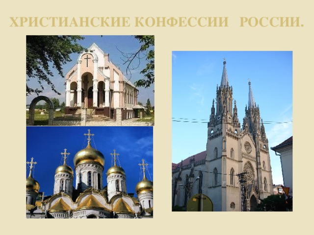 Христианские конфессии России.