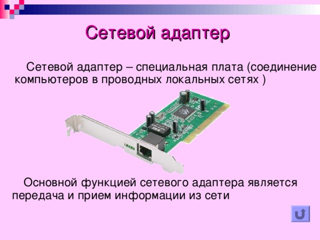 Сетевой адаптер Сетевой адаптер – специальная плата (соединение компьютеров в проводных локальных сетях ) Основной функцией сетевого адаптера является передача и прием информации из сети