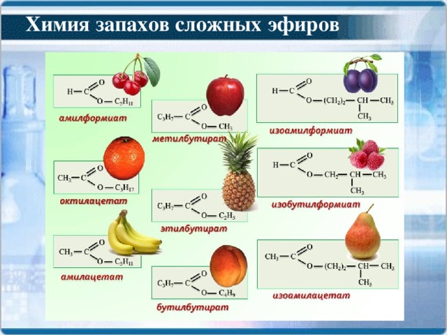 Химия запахов сложных эфиров