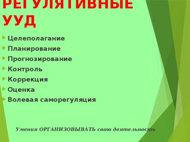 РЕГУЛЯТИВНЫЕ УУД Целеполагание Планирование Прогнозирование Контроль Коррекция Оценка Волевая саморегуляция  Умения ОРГАНИЗОВЫВАТЬ свою деятельность