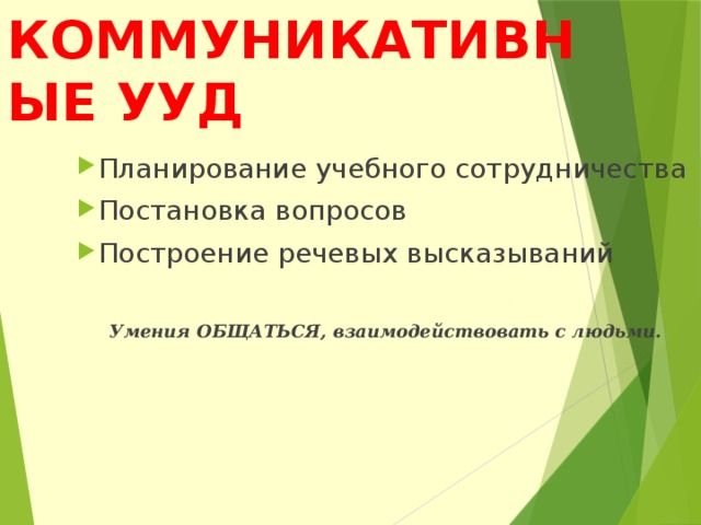 КОММУНИКАТИВНЫЕ УУД Планирование учебного сотрудничества Постановка вопросов Построение речевых высказываний Умения ОБЩАТЬСЯ, взаимодействовать с людьми.