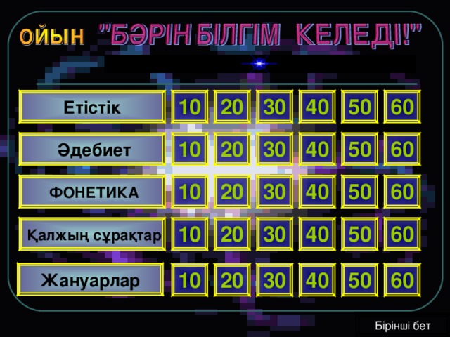 Етістік 60 50 10 30 20 40  Әдебиет 60 50 40 30 20 10  ФОНЕТИКА 60 50 40 30 10 20  Қалжың сұрақтар 10 40 60 20 30 50 Жануарлар 50 10 40 30 20 60 Бірінші бет