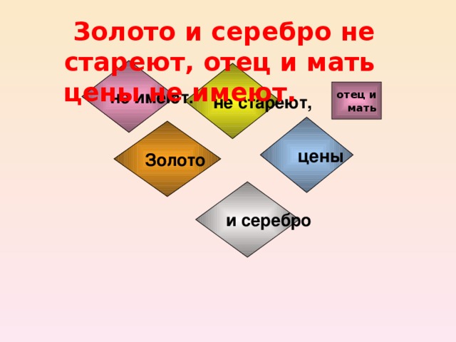 Золото и серебро не стареют, отец и мать цены не имеют. не имеют. не стареют , отец и мать  цены Золото  и серебро