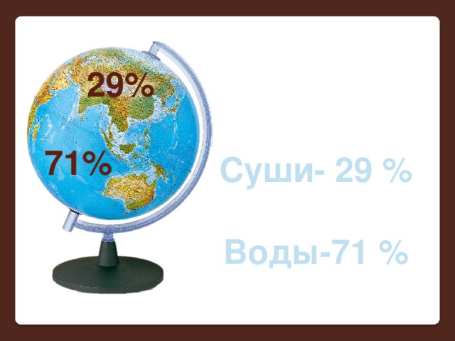 Составь определение 29% 71% Суши- 29 %  Воды-71 %