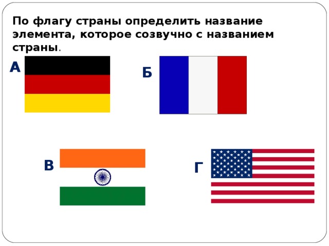 По флагу страны определить название элемента, которое созвучно с названием страны . А Б В Г