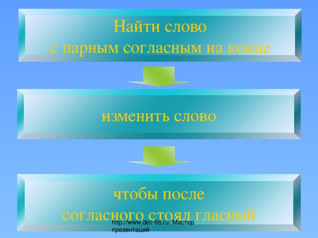 Найти слово  с парным согласным на конце изменить слово чтобы после  согласного стоял гласный http://www.deti-66.ru/ Мастер презентаций