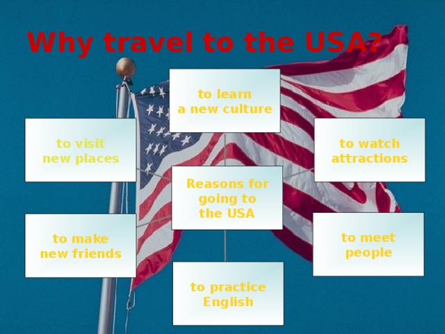 Why travel to the USA? to learn a new culture to watch attractions to visit new places Reasons for going to the USA to meet people to make new friends to practice English