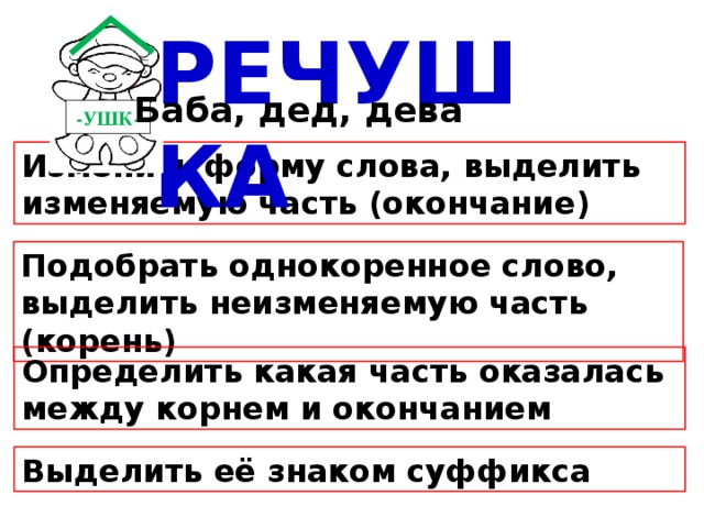 Как изменяются выделенные слова. Слова с корнем ушк. Слова с суффиксом ушк. Слова где часть слова ушк. Найти в тексте формы слова рыбка выдели изменяемую часть этого слова.