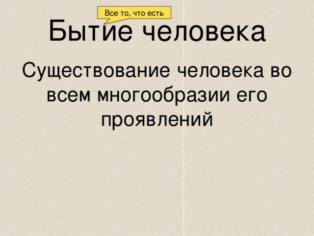 Все то, что есть Бытие человека Существование человека во всем многообразии его проявлений