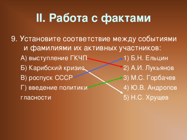 II. Работа с фактами 9. Установите соответствие между событиями и фамилиями их активных участников: А) выступление ГКЧП   1) Б.Н. Ельцин Б) Карибский кризис    2) А.И. Лукьянов В) роспуск СССР    3) М.С. Горбачев Г) введение политики   4) Ю.В. Андропов гласности     5) Н.С. Хрущев