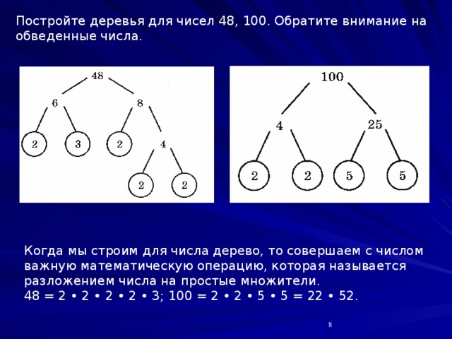 Постройте деревья для чисел 48, 100. Обратите внимание на обведенные числа. Когда мы строим для числа дерево, то совершаем с числом важную математическую операцию, которая называется разложением числа на простые множители. 48 = 2 • 2 • 2 • 2 • 3; 100 = 2 • 2 • 5 • 5 = 22 • 52.
