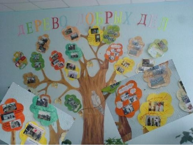 Плакат добрых дел. Дерево добрых дел в детском саду. Плакат наши добрые дела. Дерево доброты в детском саду. Плакат дерево добрых дел.