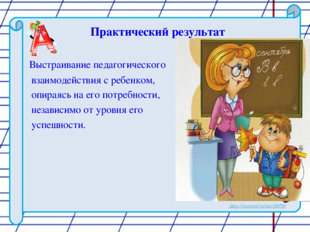 Практический результат  В ыстр аивание педагогическо го  взаимодействи я с ребенком,  опираясь на его потребности,  независимо от уровня его  успешности.