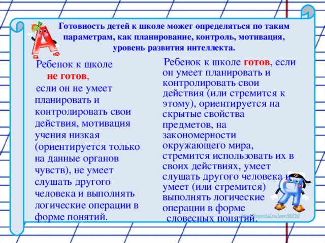 Готовность детей к школе может определяться по таким параметрам, как планирование, контроль, мотивация, уровень развития интеллекта.    Ребенок к школе готов , если он умеет планировать и контролировать свои действия (или стремится к этому), ориентируется на скрытые свойства предметов, на закономерности окружающего мира, стремится использовать их в своих действиях, умеет слушать другого человека и умеет (или стремится) выполнять логические операции в форме  словесных понятий.  Ребенок к школе  не готов ,   если он не умеет планировать и контролировать свои действия, мотивация учения низкая (ориентируется только на данные органов чувств), не умеет слушать другого человека и выполнять логические операции в форме понятий.