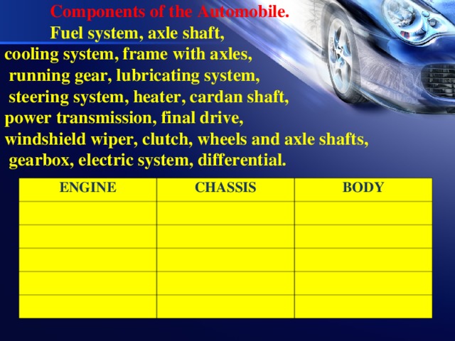 Components of the Automobile.   Fuel system, axle shaft,  cooling system, frame with axles,  running gear, lubricating system,  steering system, heater, cardan shaft,  power transmission, final drive,  windshield wiper, clutch, wheels and axle shafts,  gearbox, electric system, differential.   ENGINE CHASSIS BODY