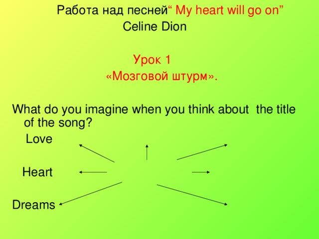 Работа над песней “ My heart will go on”   Celine Dion  Урок 1  «Мозговой штурм». What do you imagine when you think about the title of the song?  Love  Heart Dreams