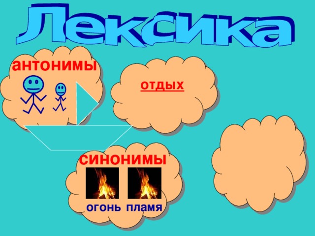 Огонь синоним. Антонимы огонь. Огонь синонимы. Антонимы к слову огонь. Огонь синонимы антонимы.