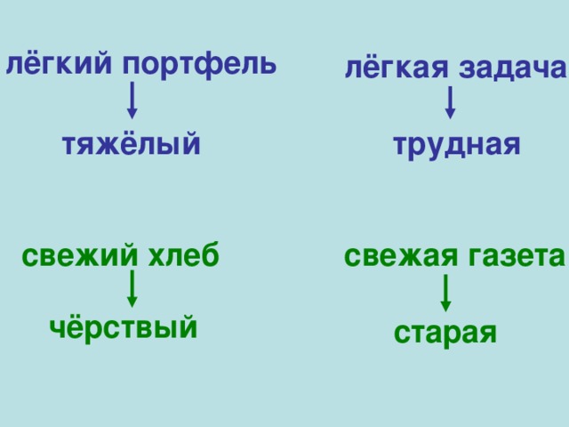 лёгкий портфель лёгкая задача тяжёлый трудная свежий хлеб свежая газета чёрствый старая