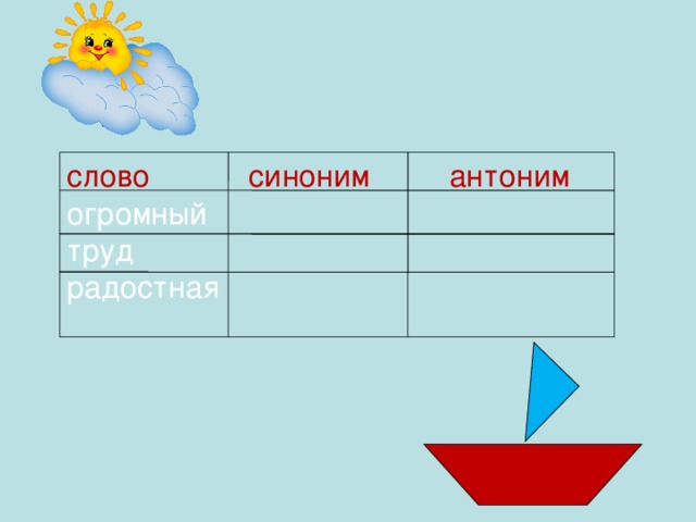 слово  синоним  антоним огромный труд радостная