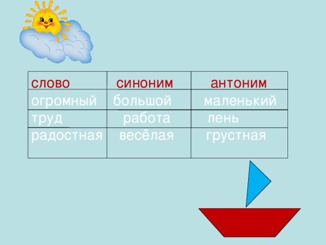 Подбери к данным глаголам синонимы и антонимы из слов для выбора запишите по образцу