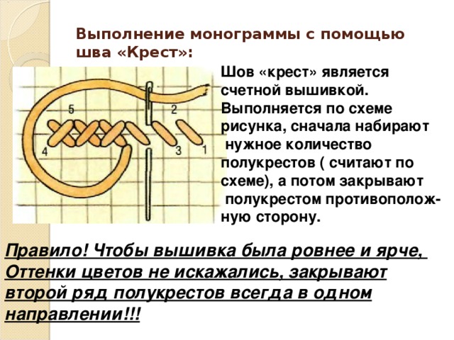 Задачи на правило креста