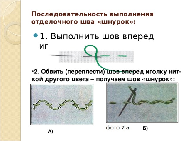 Последовательность выполнения отделочного шва «шнурок»: 2. Обвить (переплести) шов вперед иголку нит- кой другого цвета – получаем шов «шнурок»: Б) А)