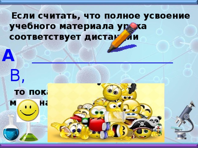 Если считать, что полное усвоение учебного материала урока соответствует дистанции А  ________________________________ В,  то покажите ваше местонахождение.  