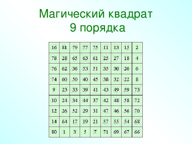 Магический квадрат  9 порядка