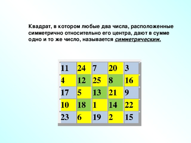 Квадрат, в котором любые два числа, расположенные симме­трично относительно его центра, дают в сумме одно и то же число, называется симметрическим.