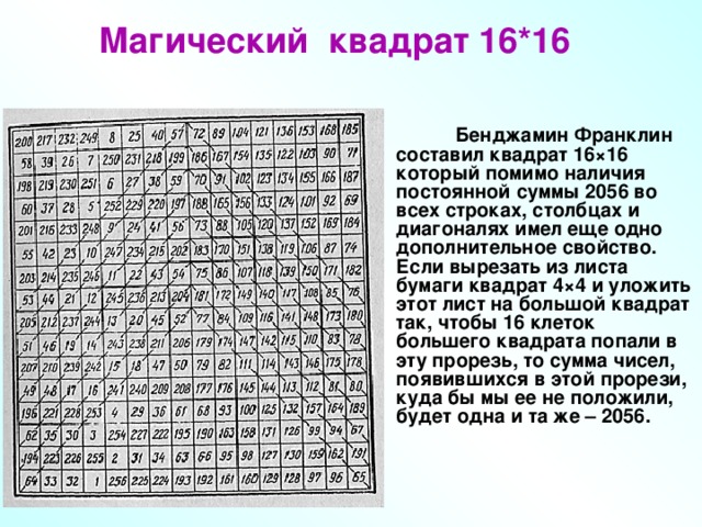 Магический квадрат 16*16