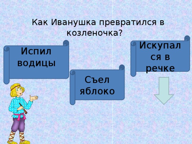    Как Иванушка превратился в козленочка? Искупался в речке Испил водицы Съел яблоко