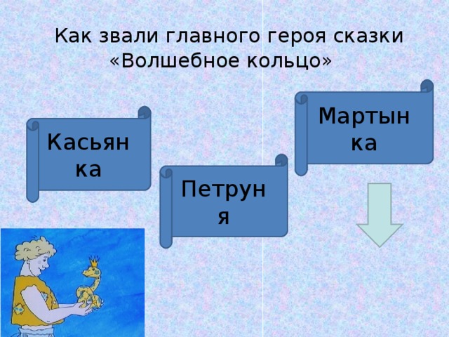    Как звали главного героя сказки «Волшебное кольцо» Мартынка Касьянка Петруня