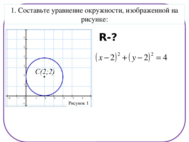 r4RRRR 1. Составьте уравнение окружности, изображенной на рисунке: R-? Рисунок 1 25