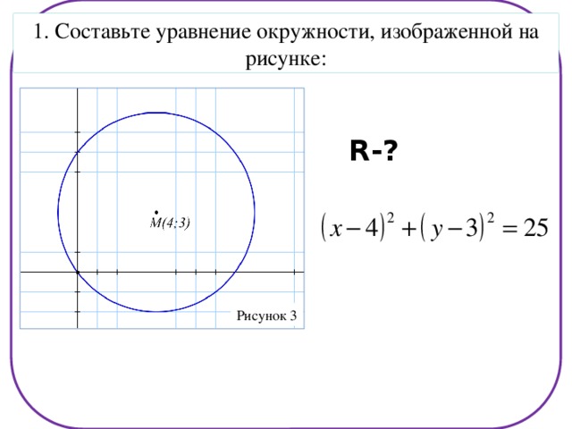 1. Составьте уравнение окружности, изображенной на рисунке: R-? Рисунок 3