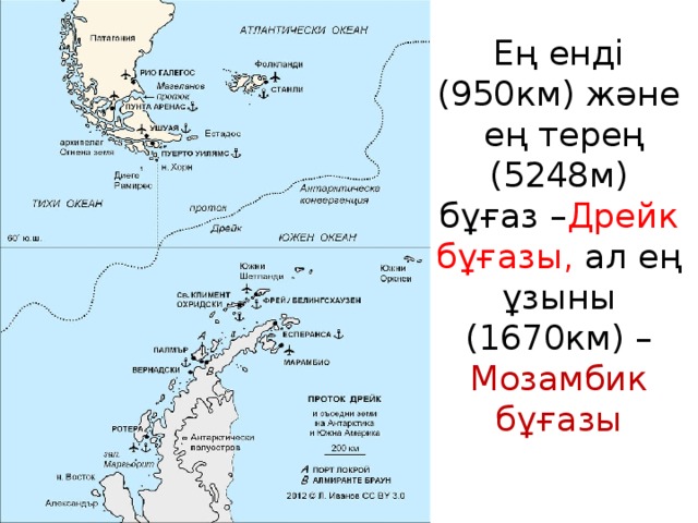 Ең енді (950км) және  ең терең (5248м) бұғаз – Дрейк бұғазы, ал ең ұзыны (1670км) – Мозамбик бұғазы