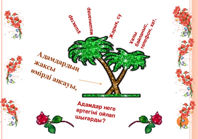 Адамдар неге ертегіні ойлап шығарды? Адамдардың жақсы өмірді аңсауы,  ұшақтар машиналар Жарық, су Ұялы байланыс, телефон, хат,