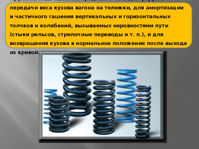 Пружины подвешенные предназначены для упругой передачи веса кузова вагона на тележки, для амортизации и частичного гашения вертикальных и горизонтальных толчков и колебаний, вызываемых неровностями пути (стыки рельсов, стрелочные переводы и т. п.), и для возвращения кузова в нормальное положение после выхода из кривой.